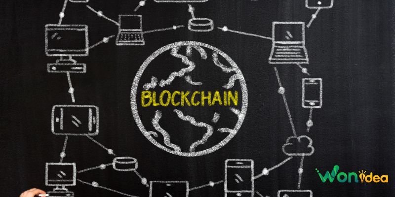 Bảo mật định danh